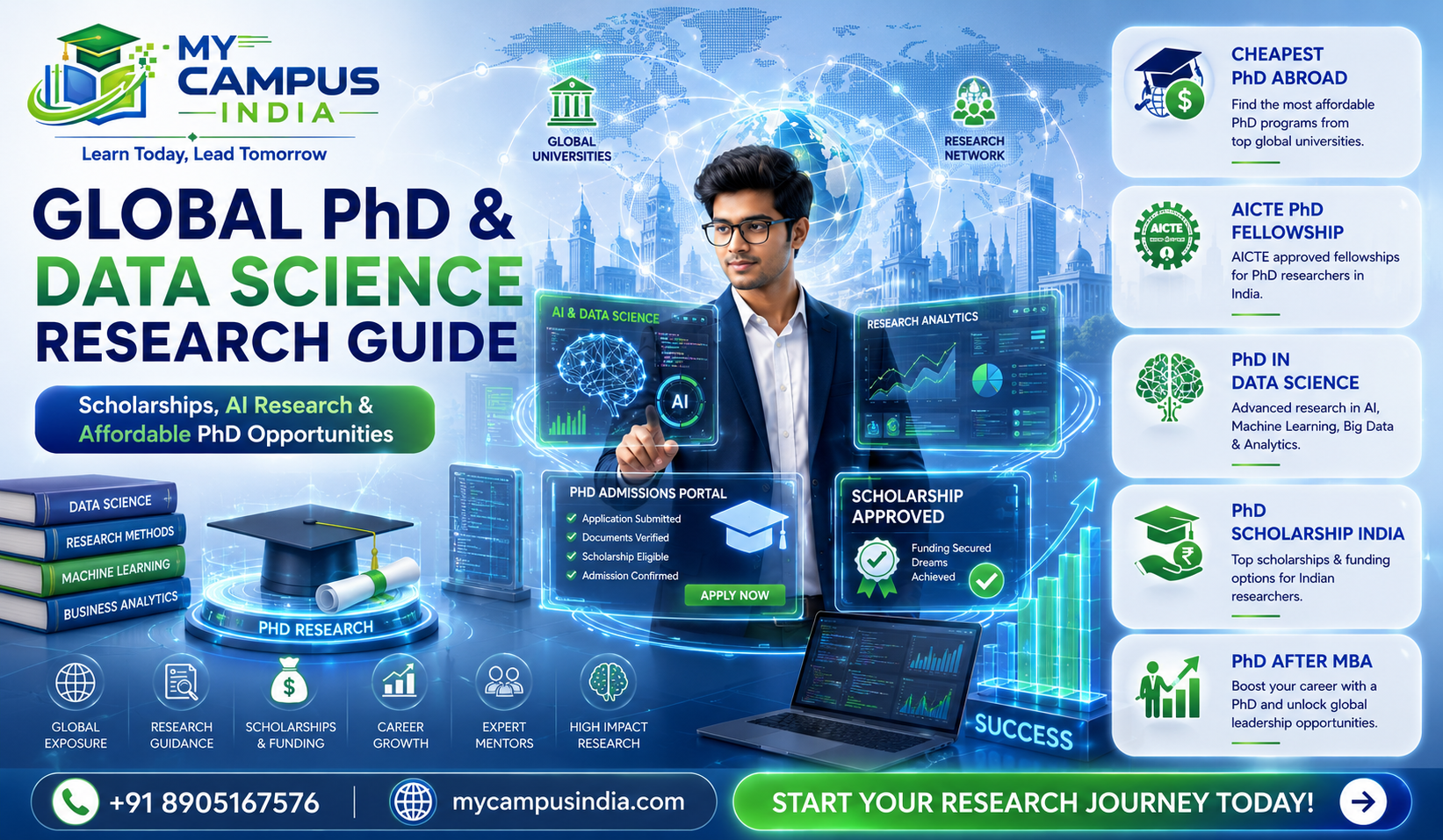 MyCampusIndia